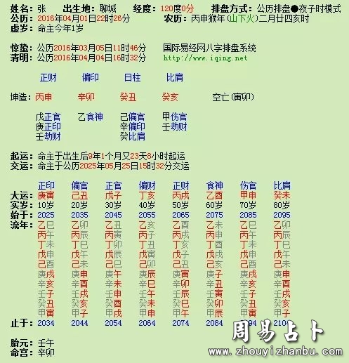 八字算命起名字参考案例-瀚林苑