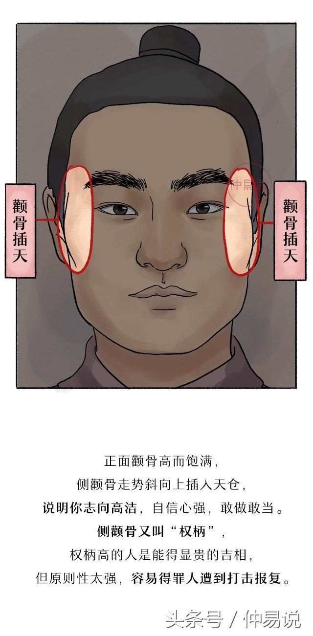 权贵面相图片