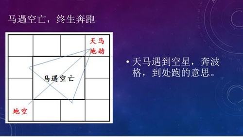 干货！空亡真的有那么可怕么？八字空亡到底有多可怕! 