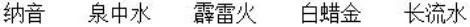 原来批八字只看这几个内容，简单易懂！值得收藏！