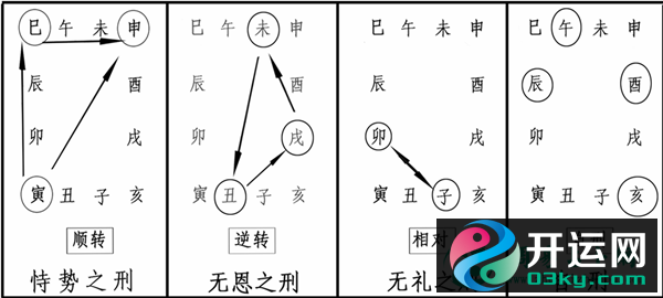 算命先生解答：八字克夫真的会克死丈夫吗？