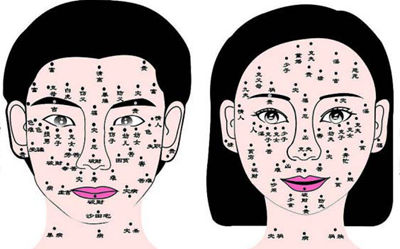 女人脸右侧长痣代表图片