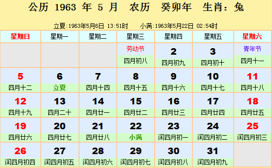 1963年日曆表1963年農曆陽曆表