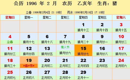 1996年日历表